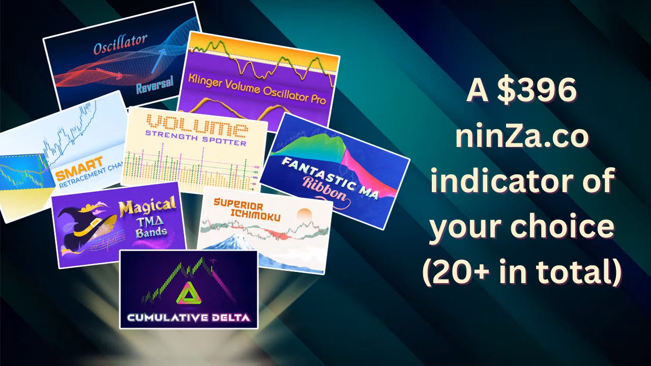 Choose an $396 indicator