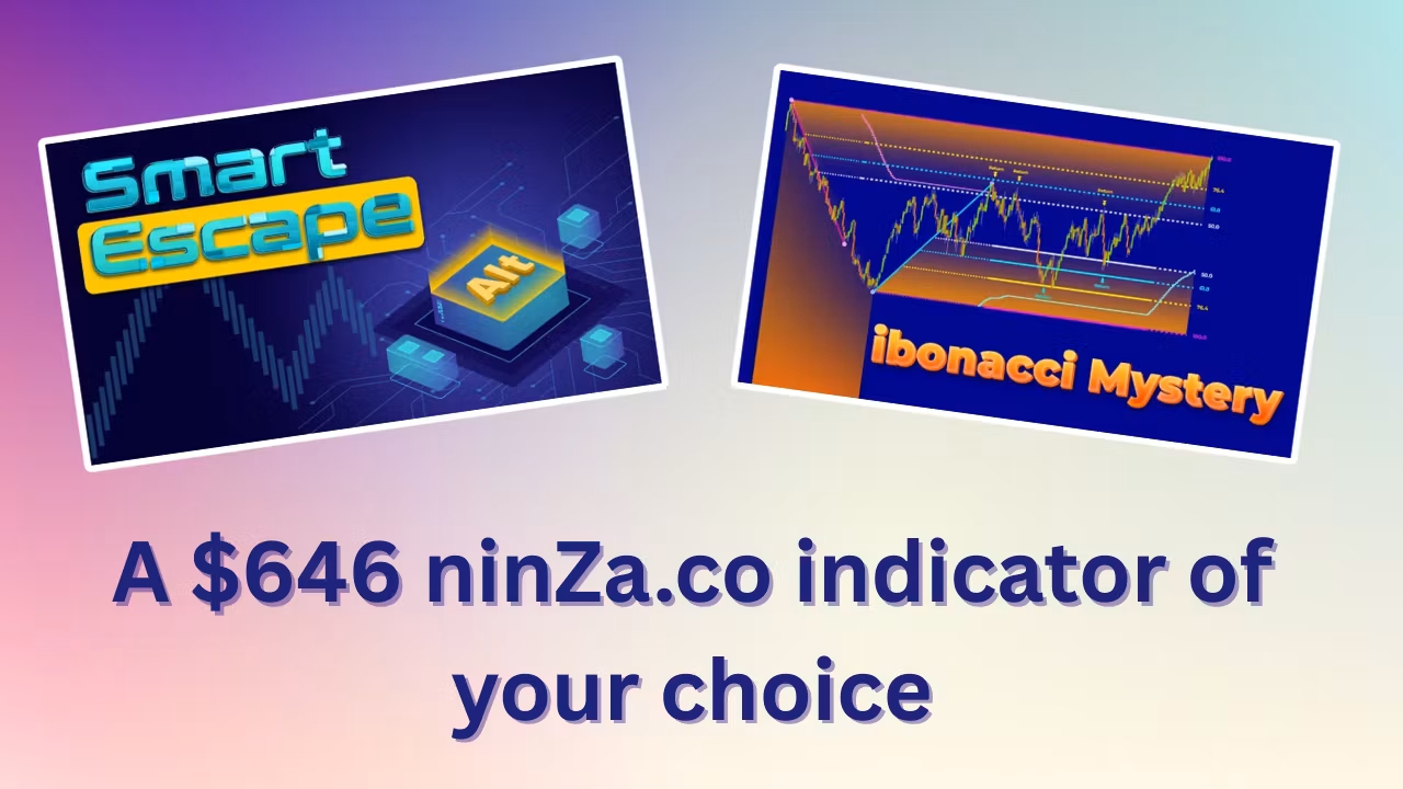 Choose an $646 indicator