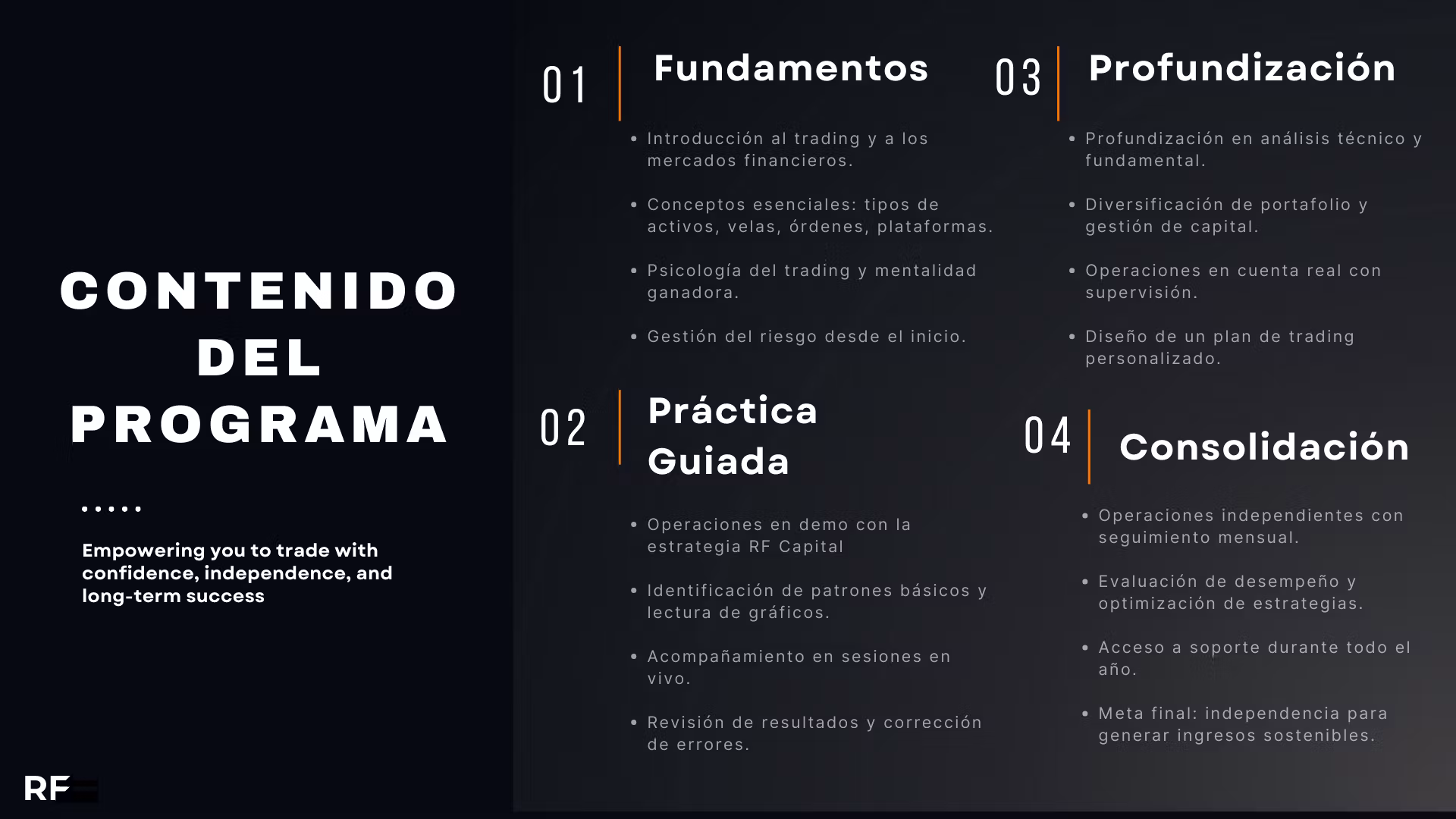Trading Mastery Program