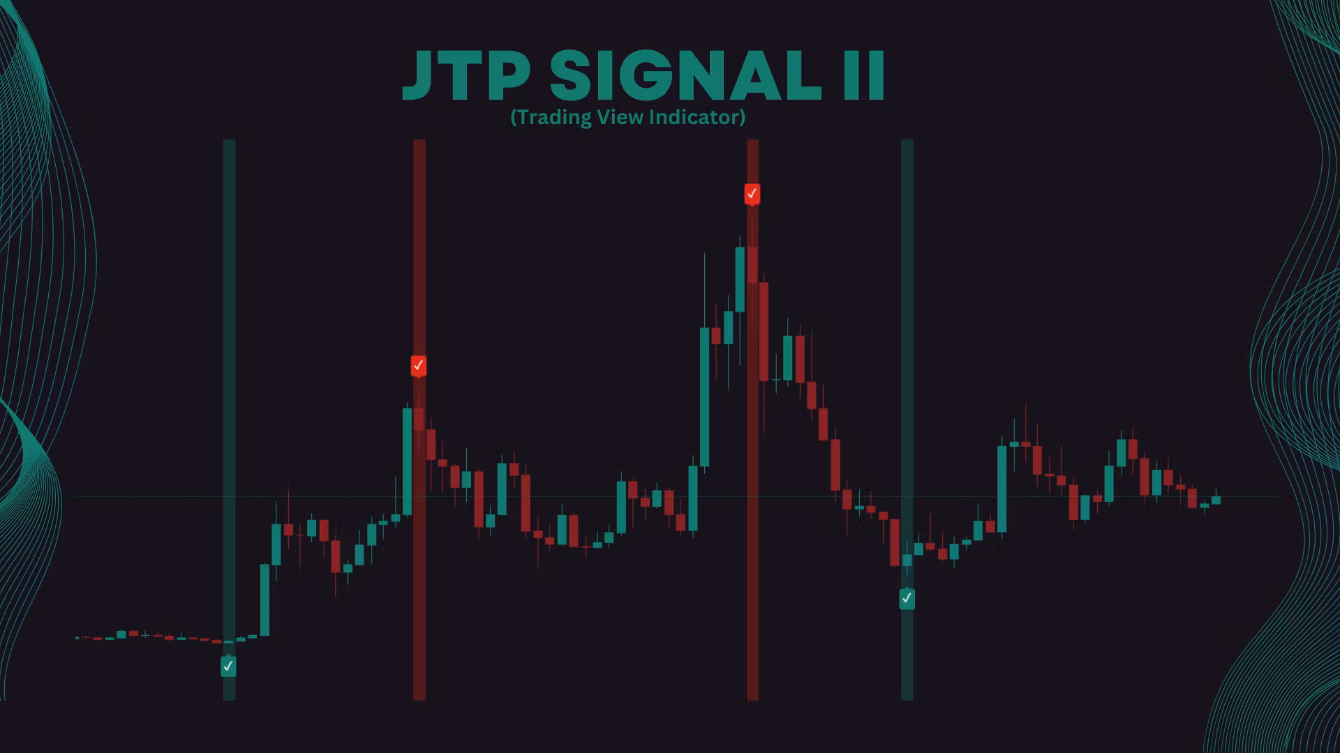 JTP Signal II Indicator