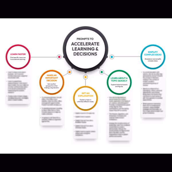 MetaAi Infographic 02