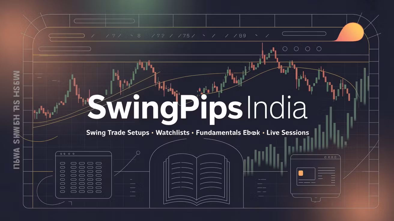 SwingPips India