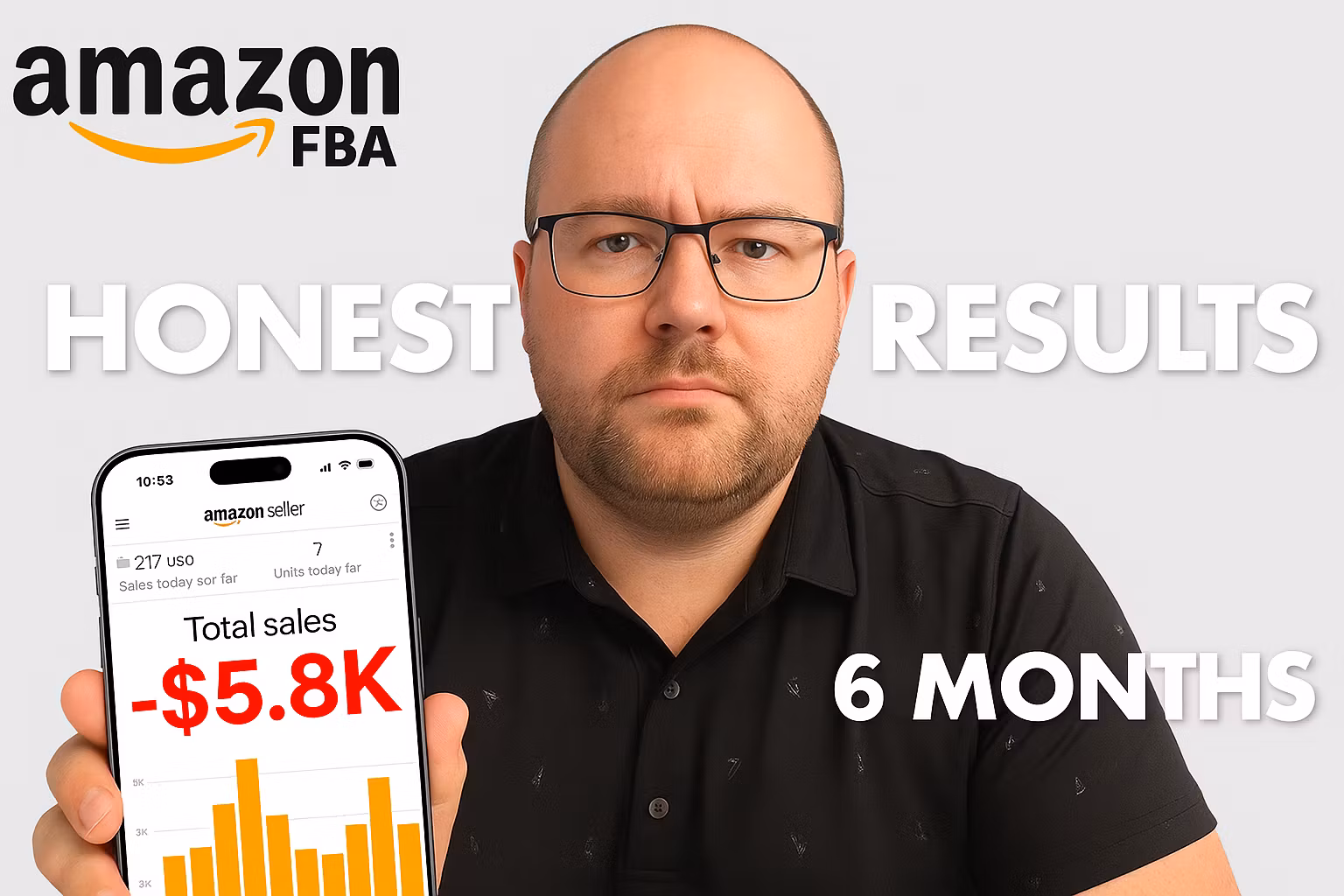 6 Months. $0 to $$$?