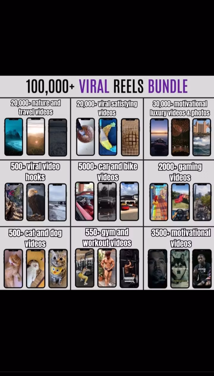 100k reels/shorts bundles