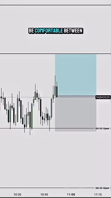 Marcus NASDAQ signals