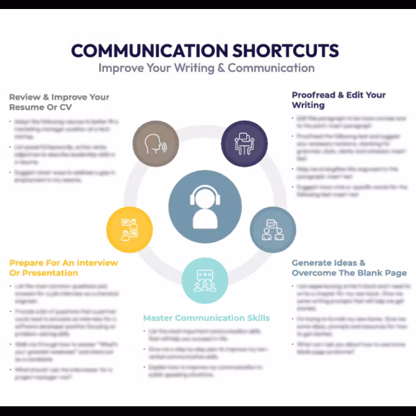 MetaAi Infographic 05