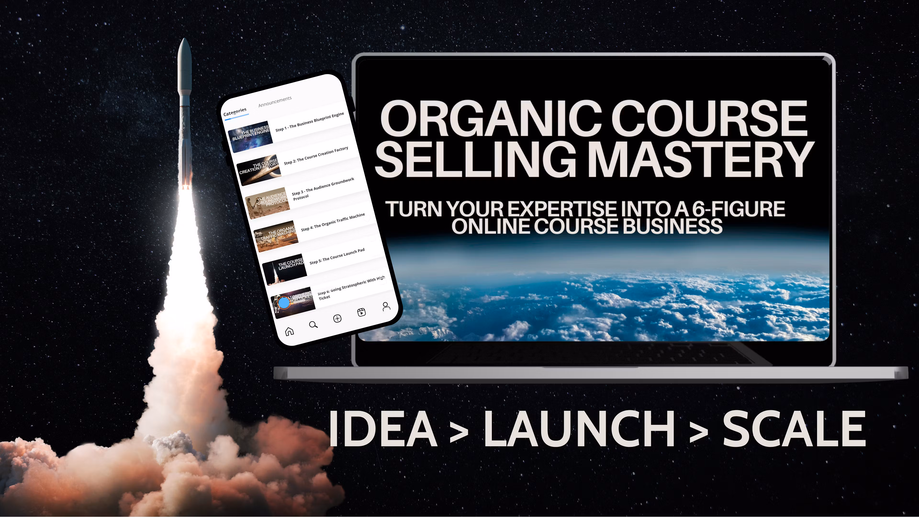 Organic Course Selling Mastery