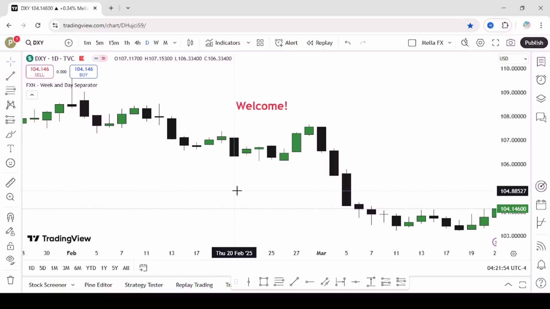 Complete ICT Trading Course