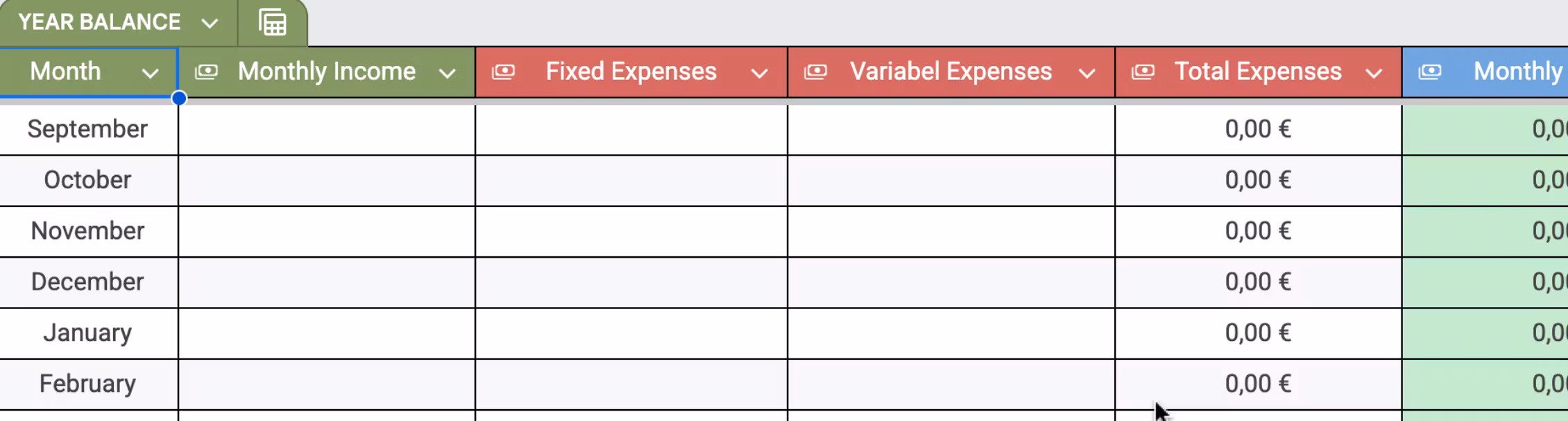Financial Year Balance