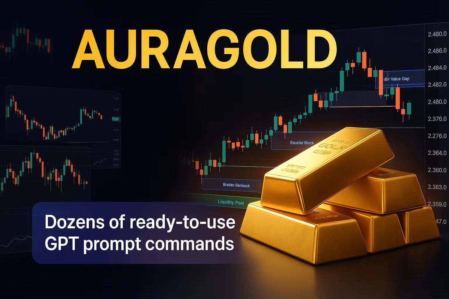 AuraGold GPT System