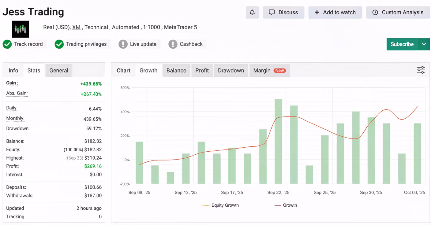 Jess Trading Bot