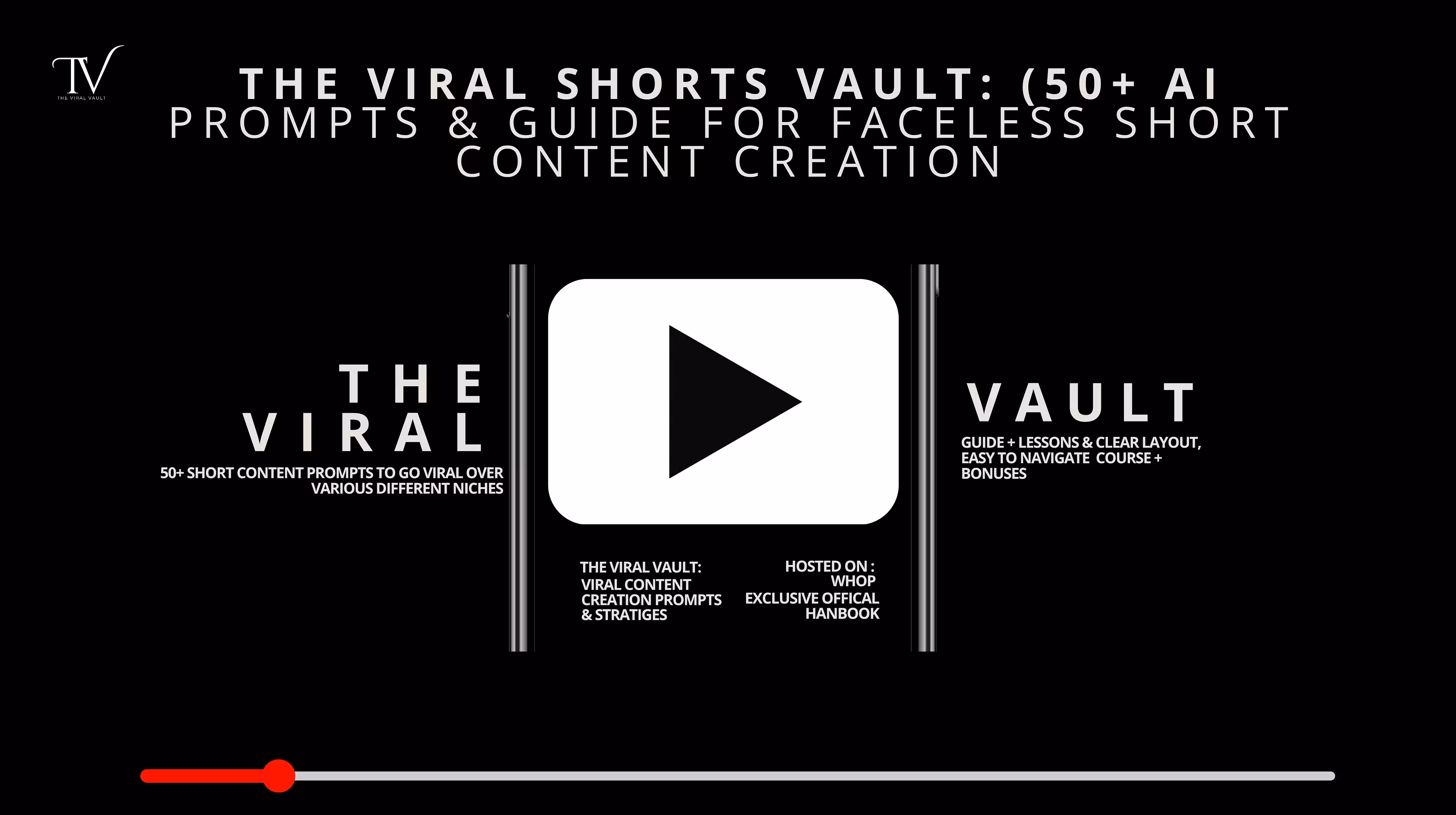 50+ AI Faceless Shorts Prompts