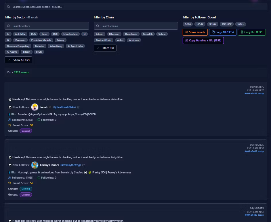 AI Crypto Twitter Scraper