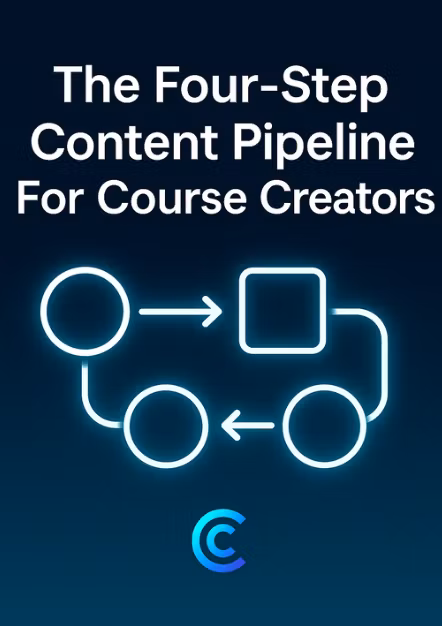 Daily Content Accelerator