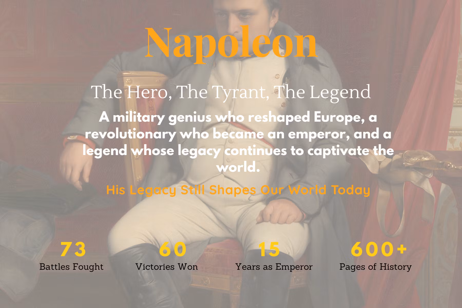 Napoleon: The Paradox of Power