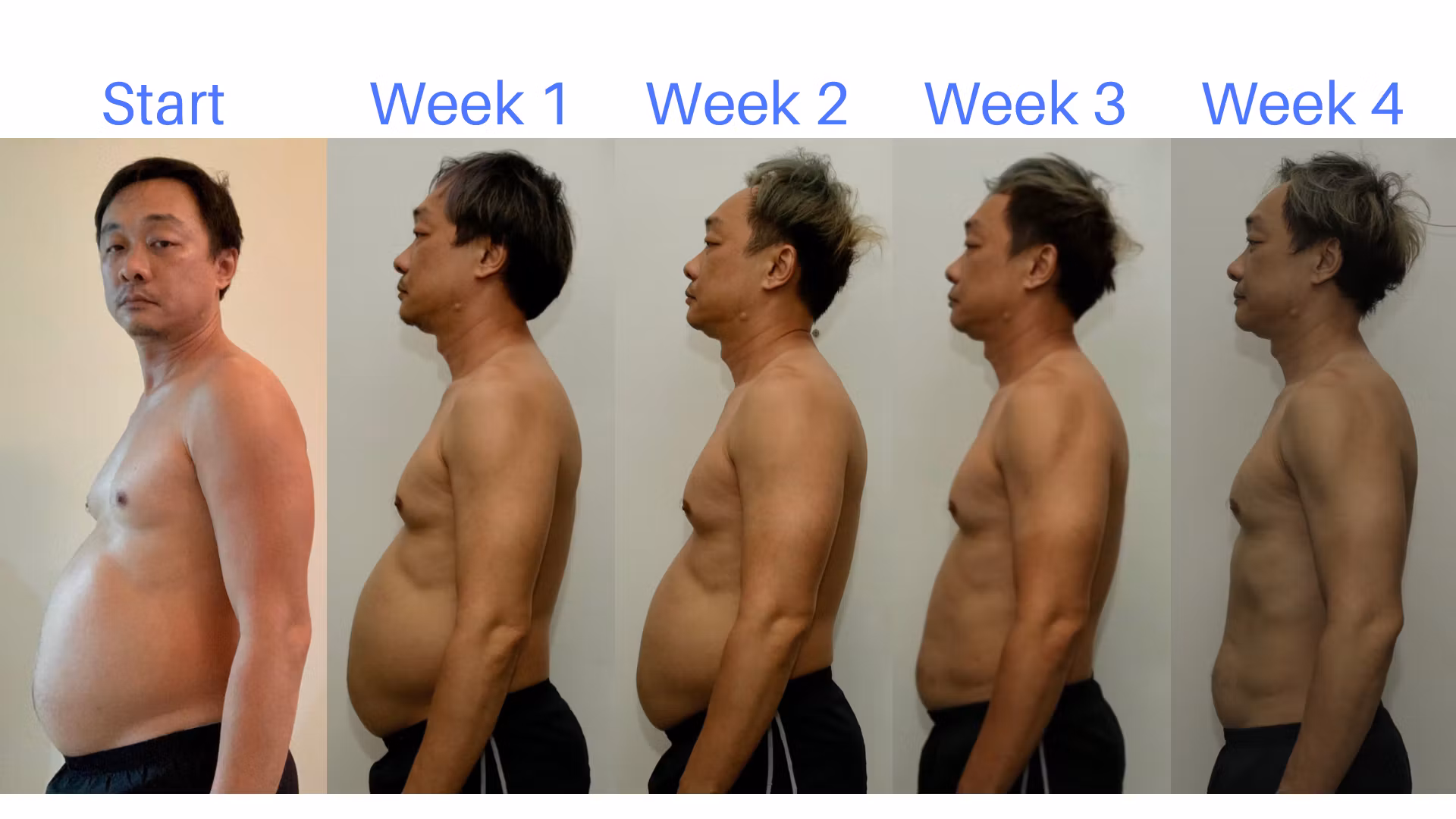 The 8 Week Fat Loss Challenge