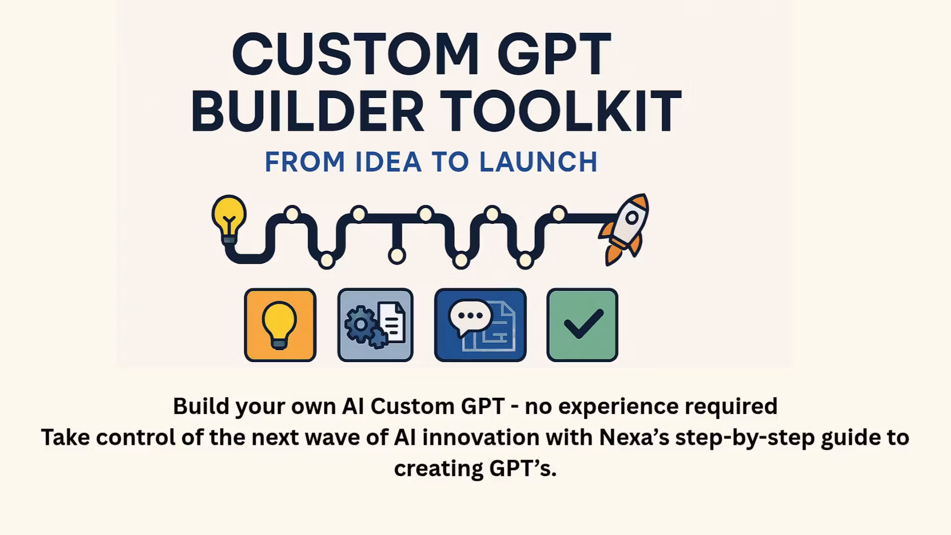 The AI Prompt Architect System