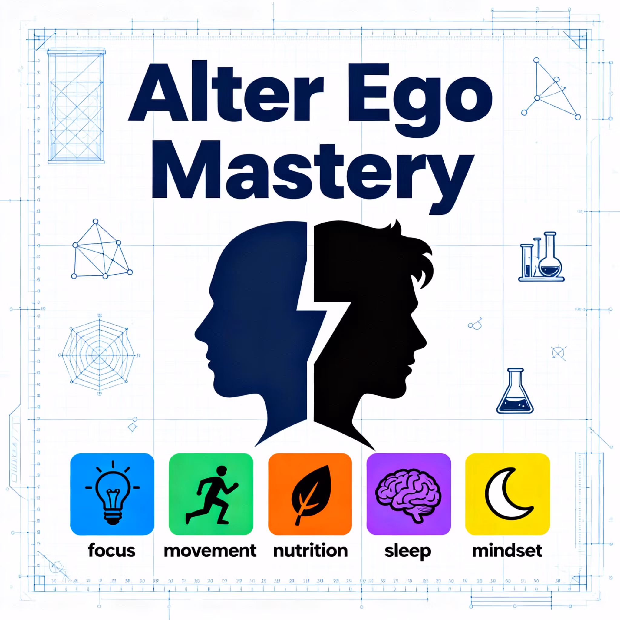 Alter Ego Mastery