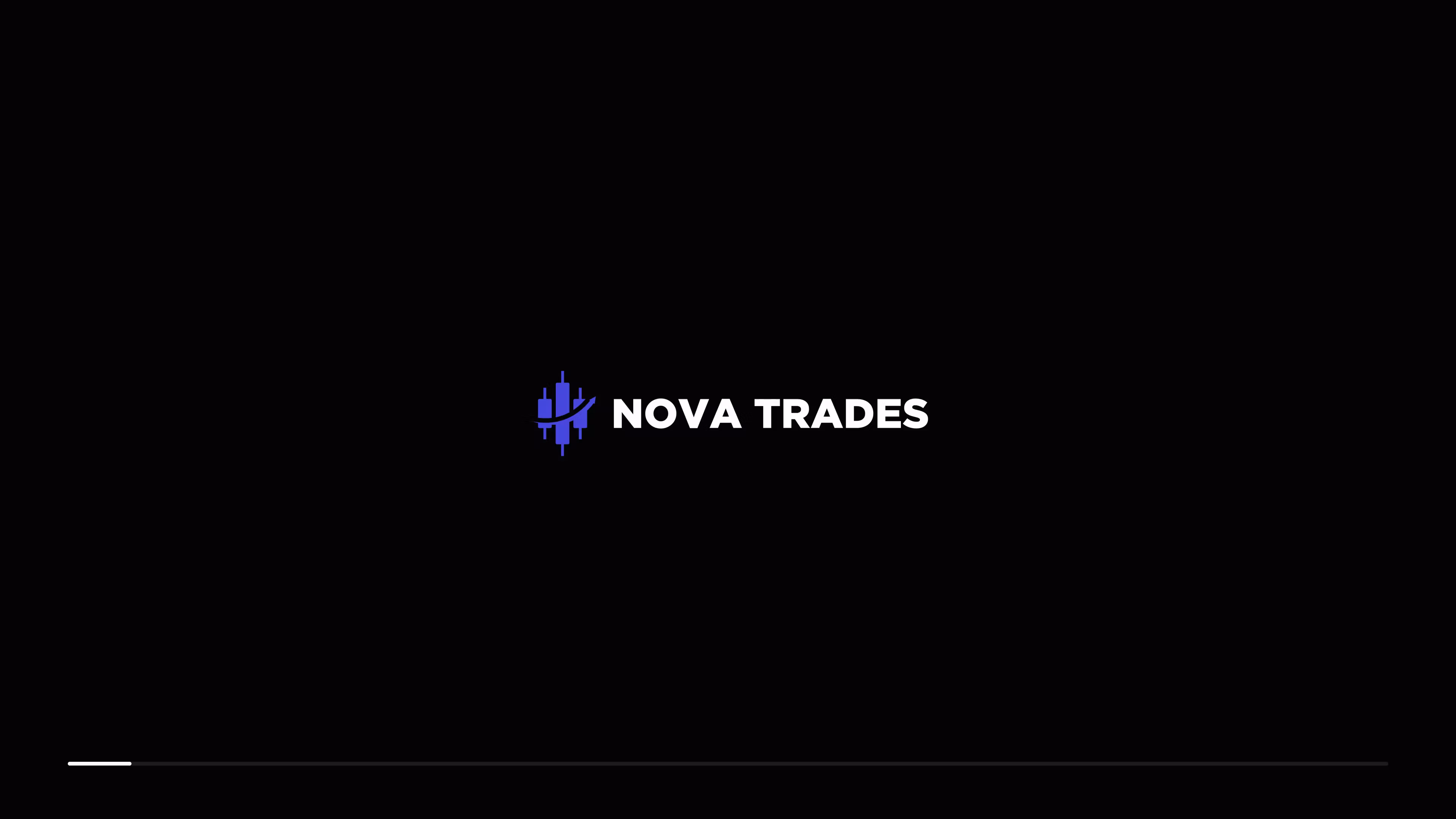 Market Map Trading Indicator