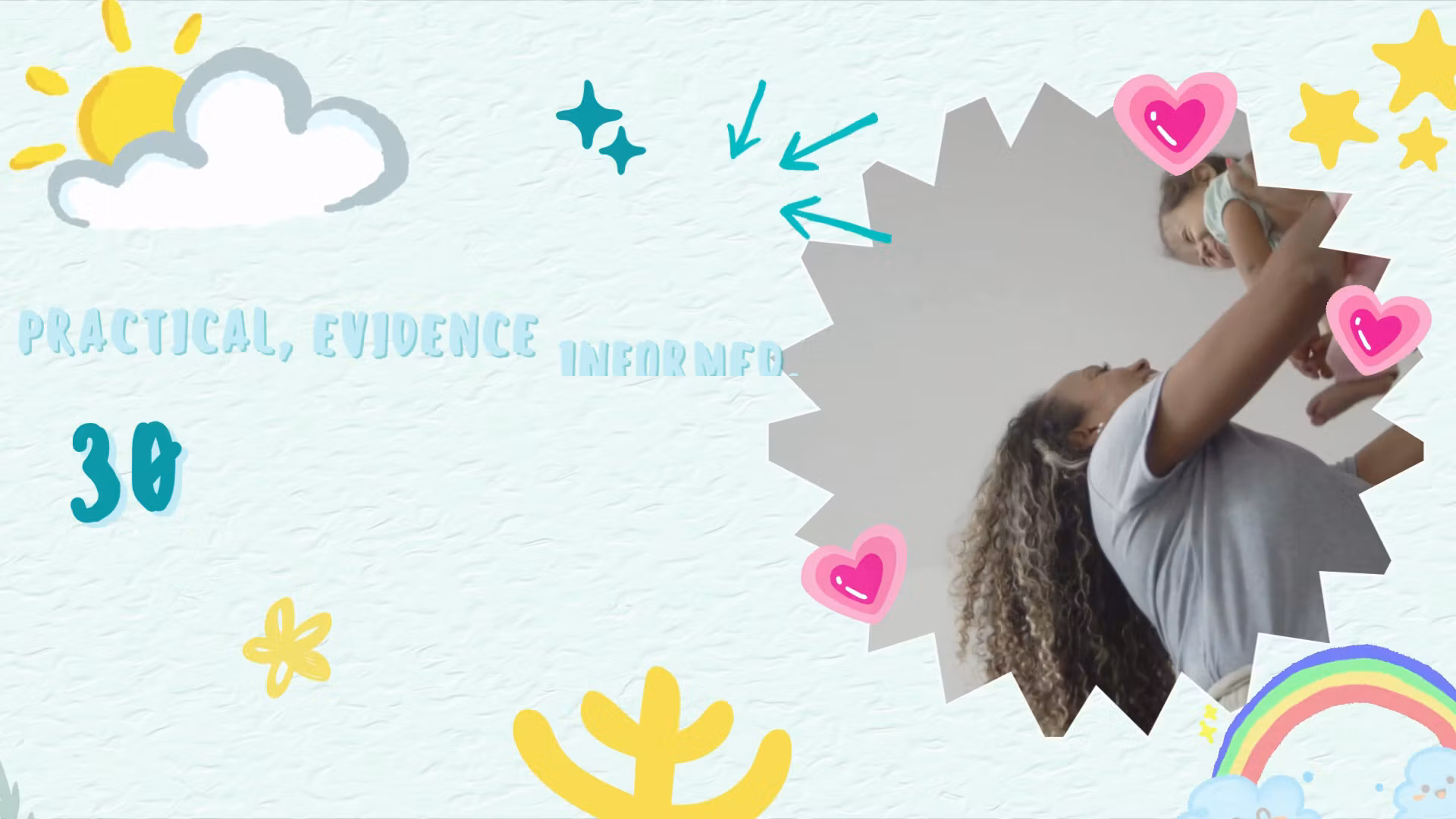 Emotionaly Avalible Parent 