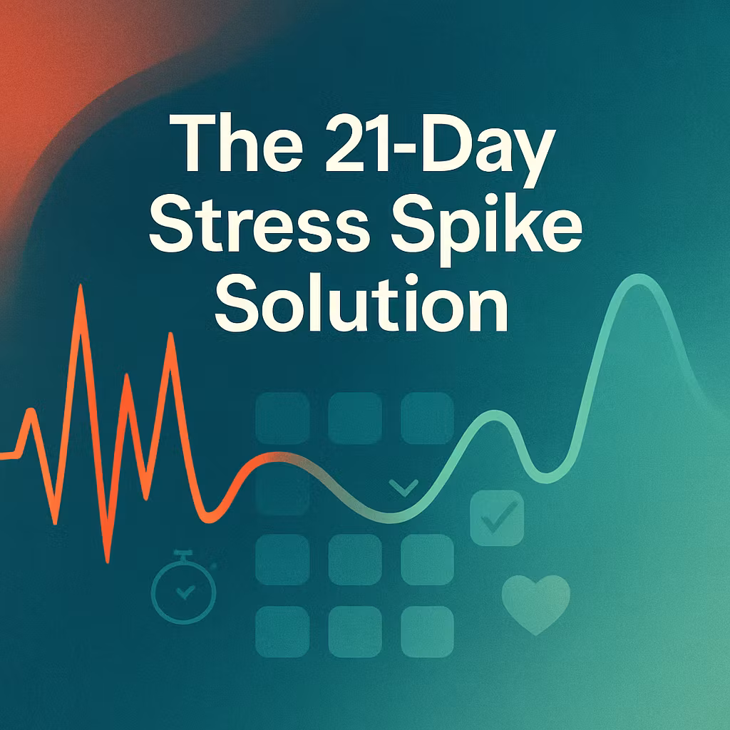 21-Day Stress Reset System