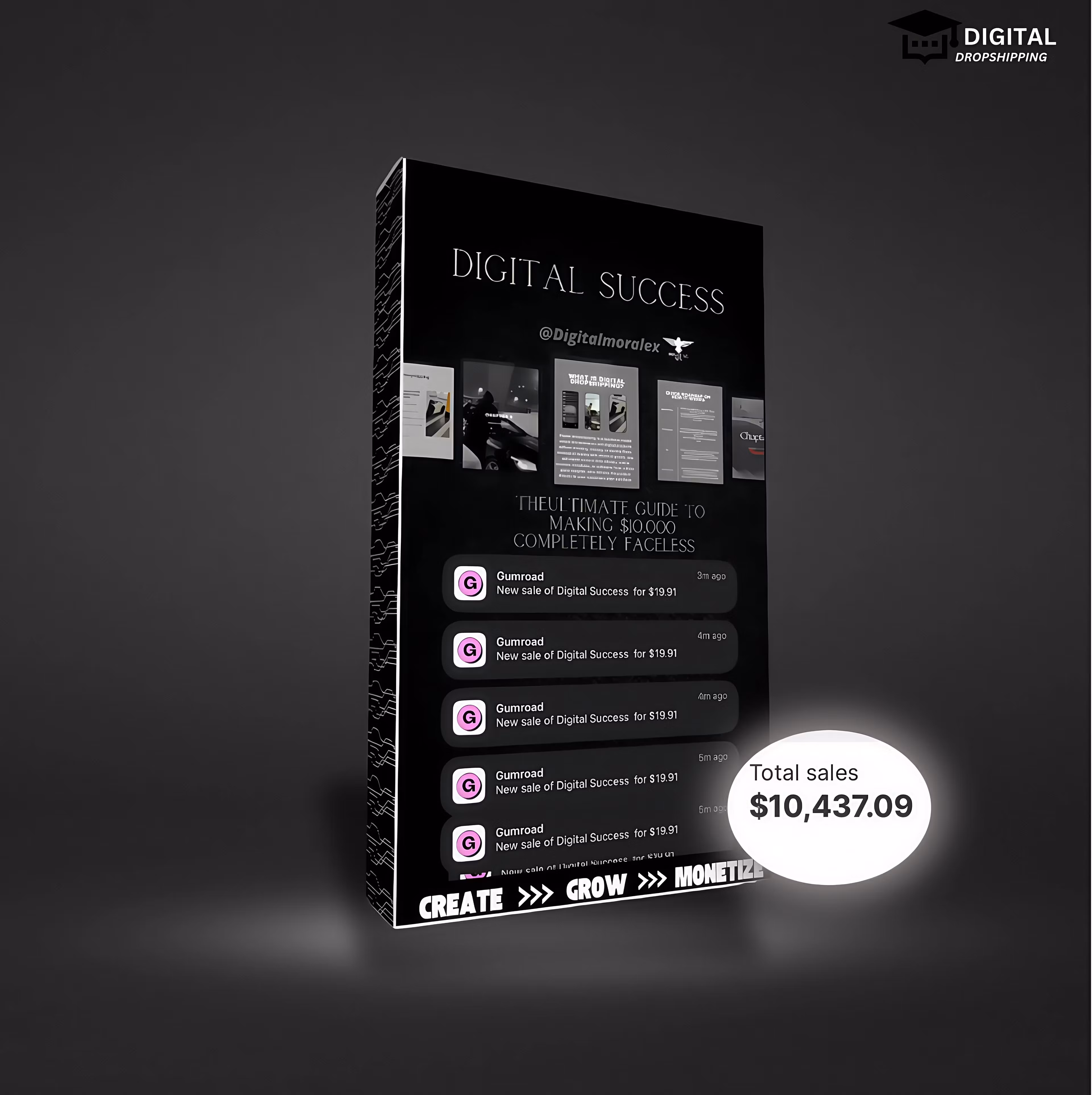 Digital Success Blueprint