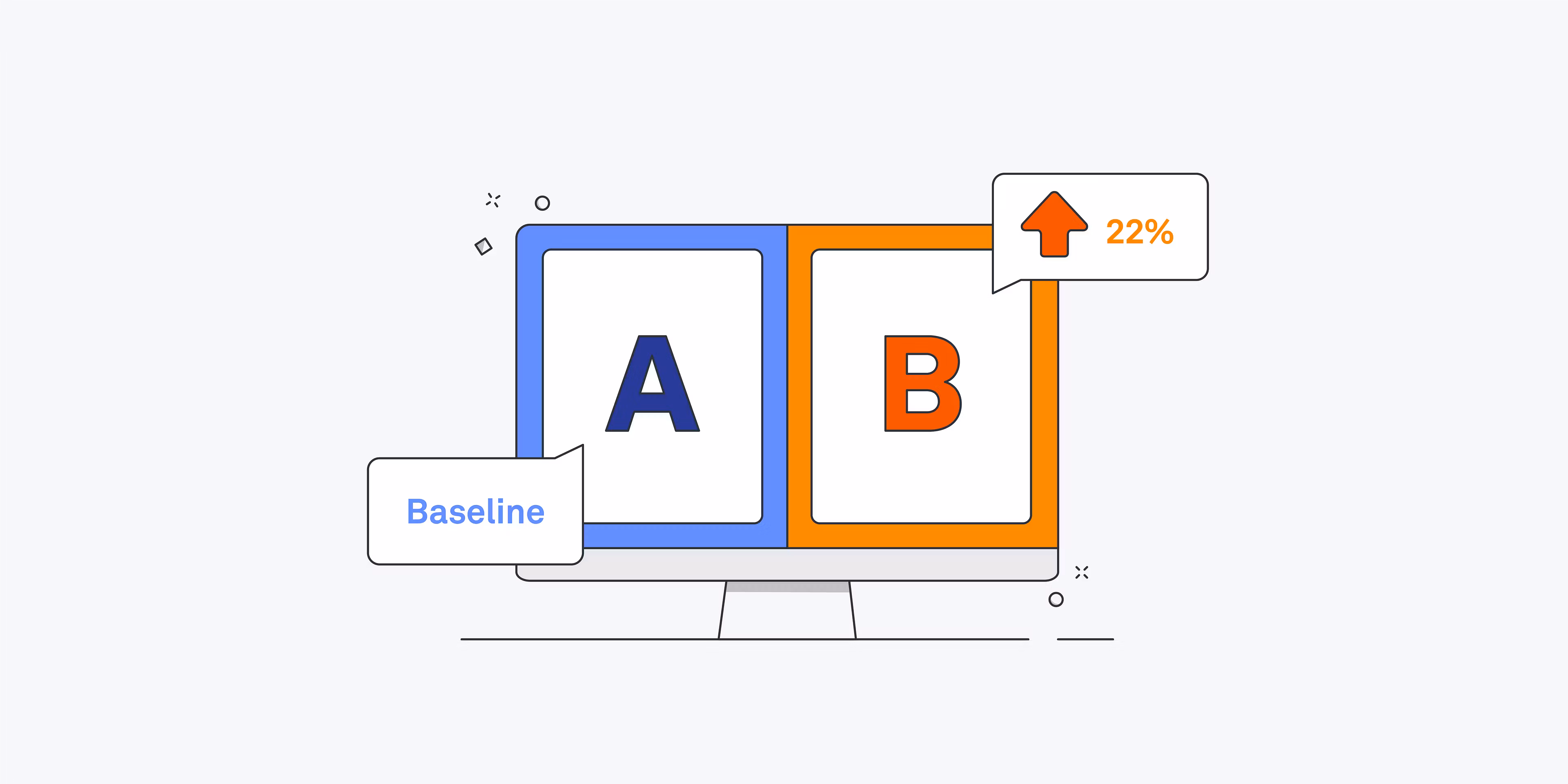 AB YouTube split testing
