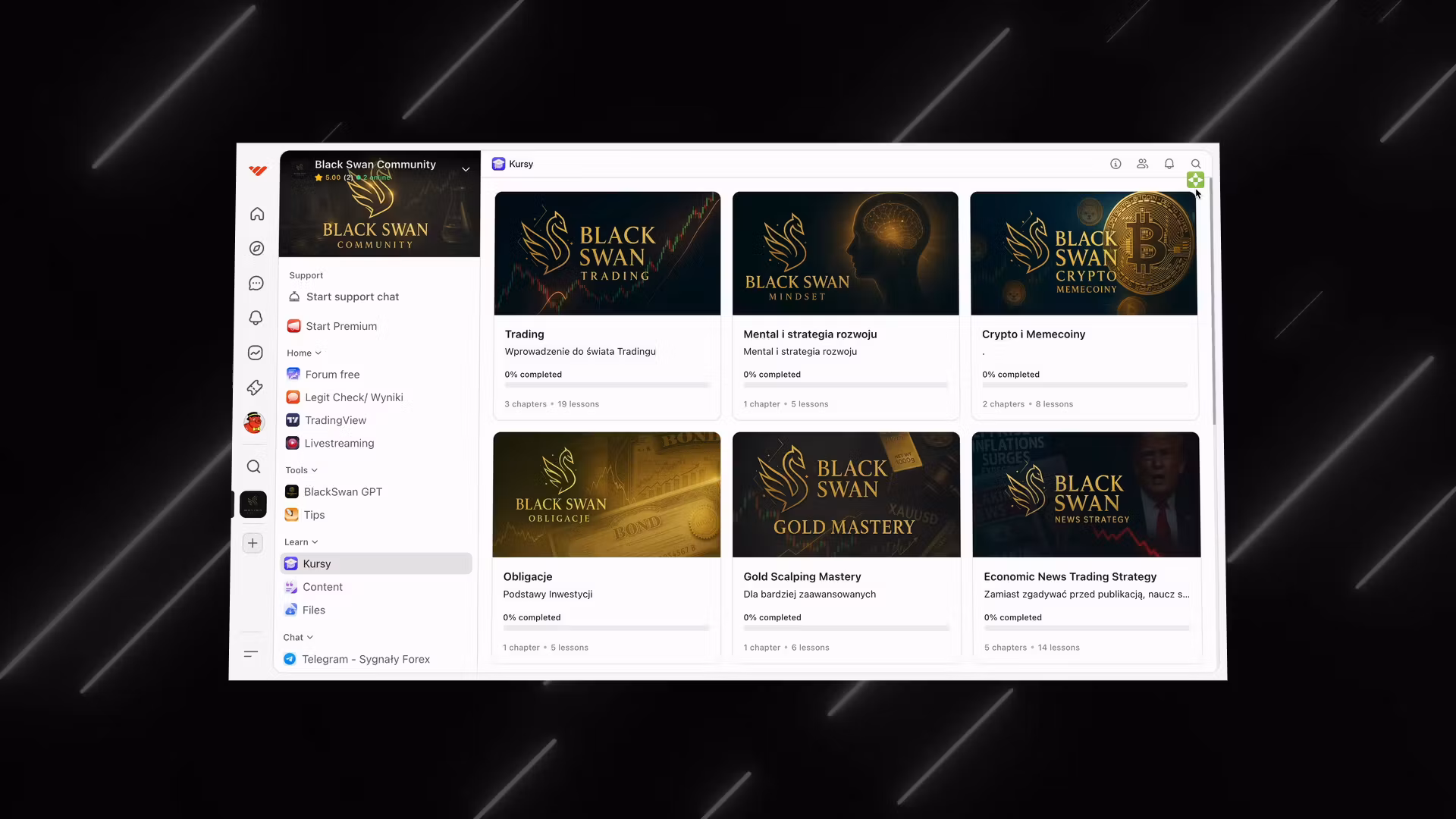 Black Swan Community 