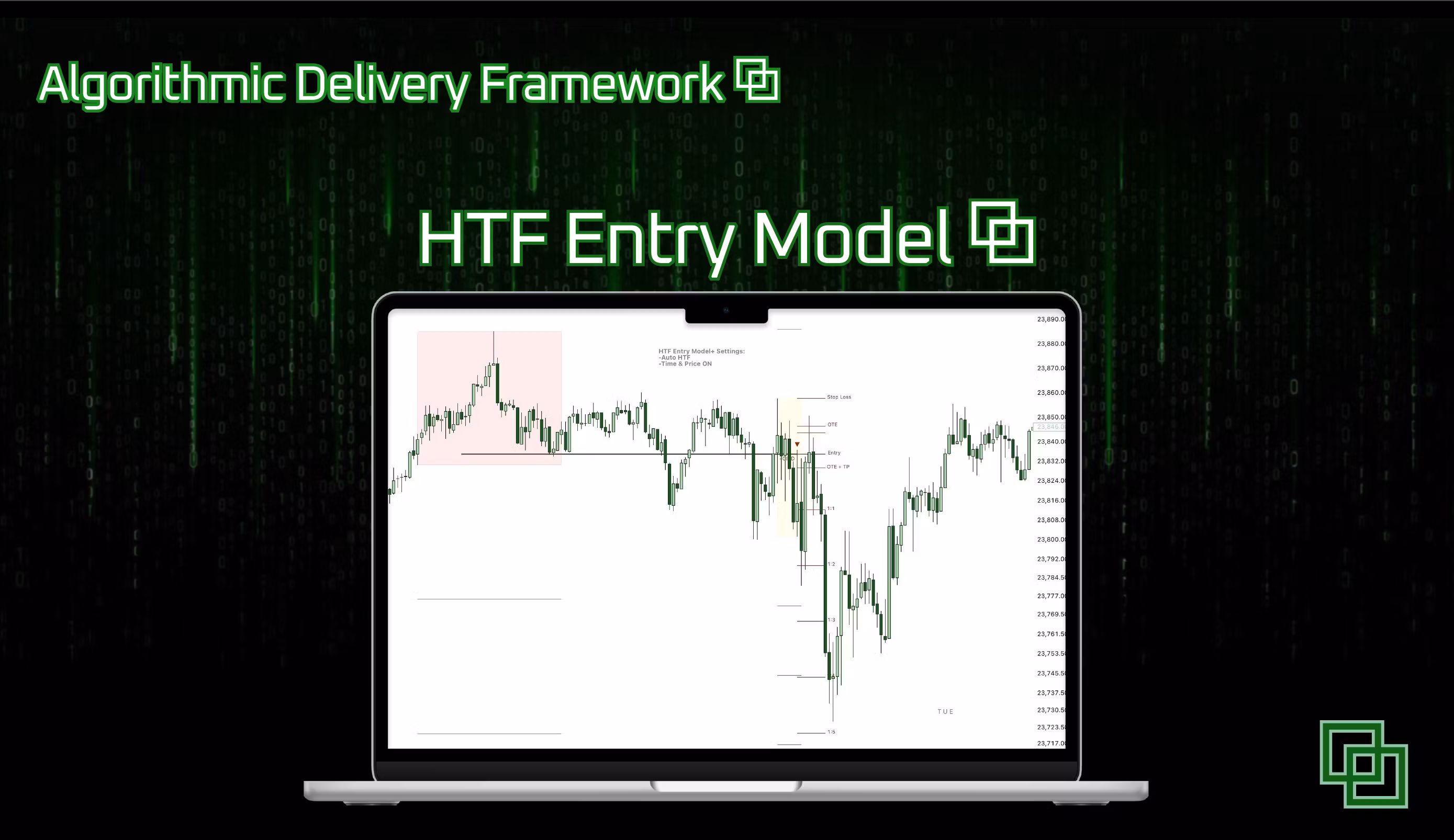 HTF Entry Model+ ⧉