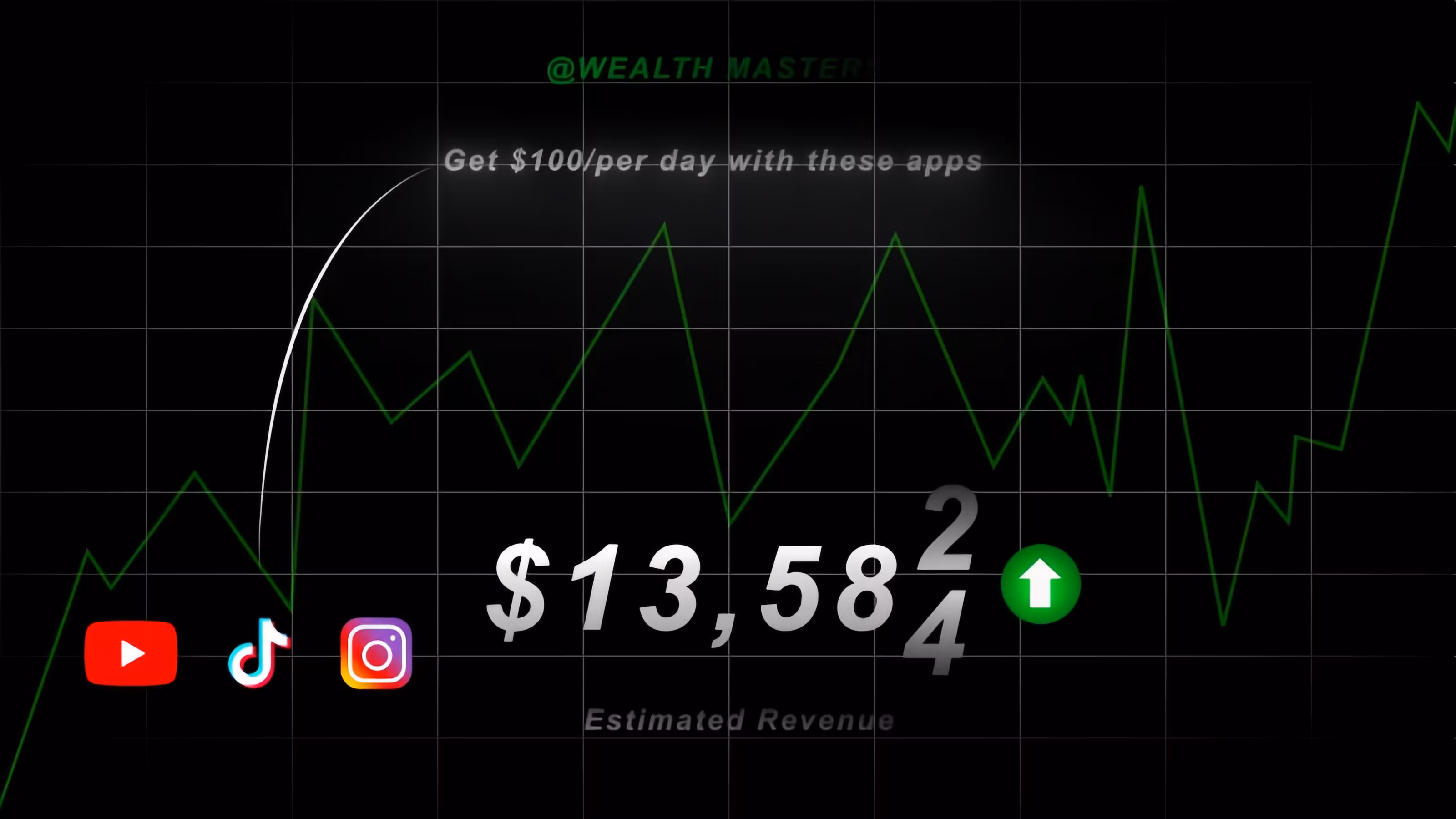 Wealth Masters Membership