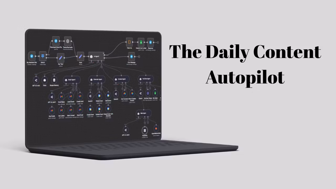 The Daily Content Autopilot