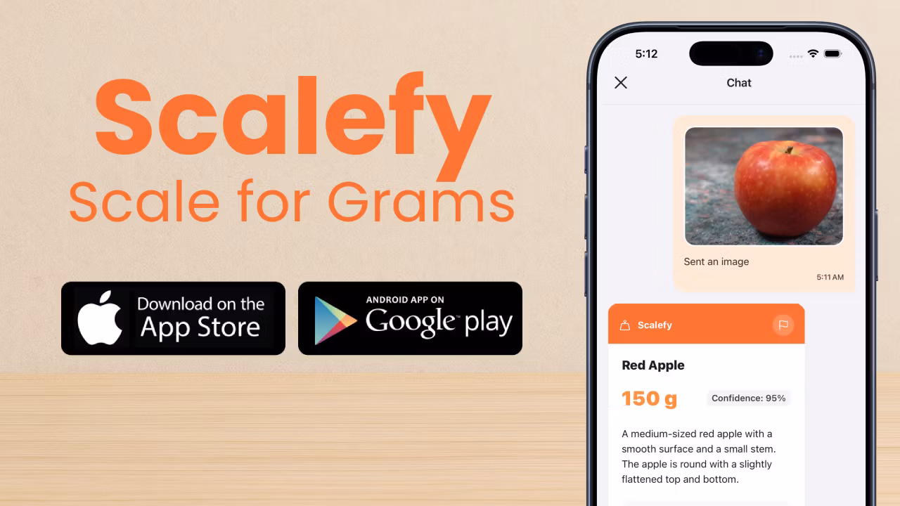 Scalefy App