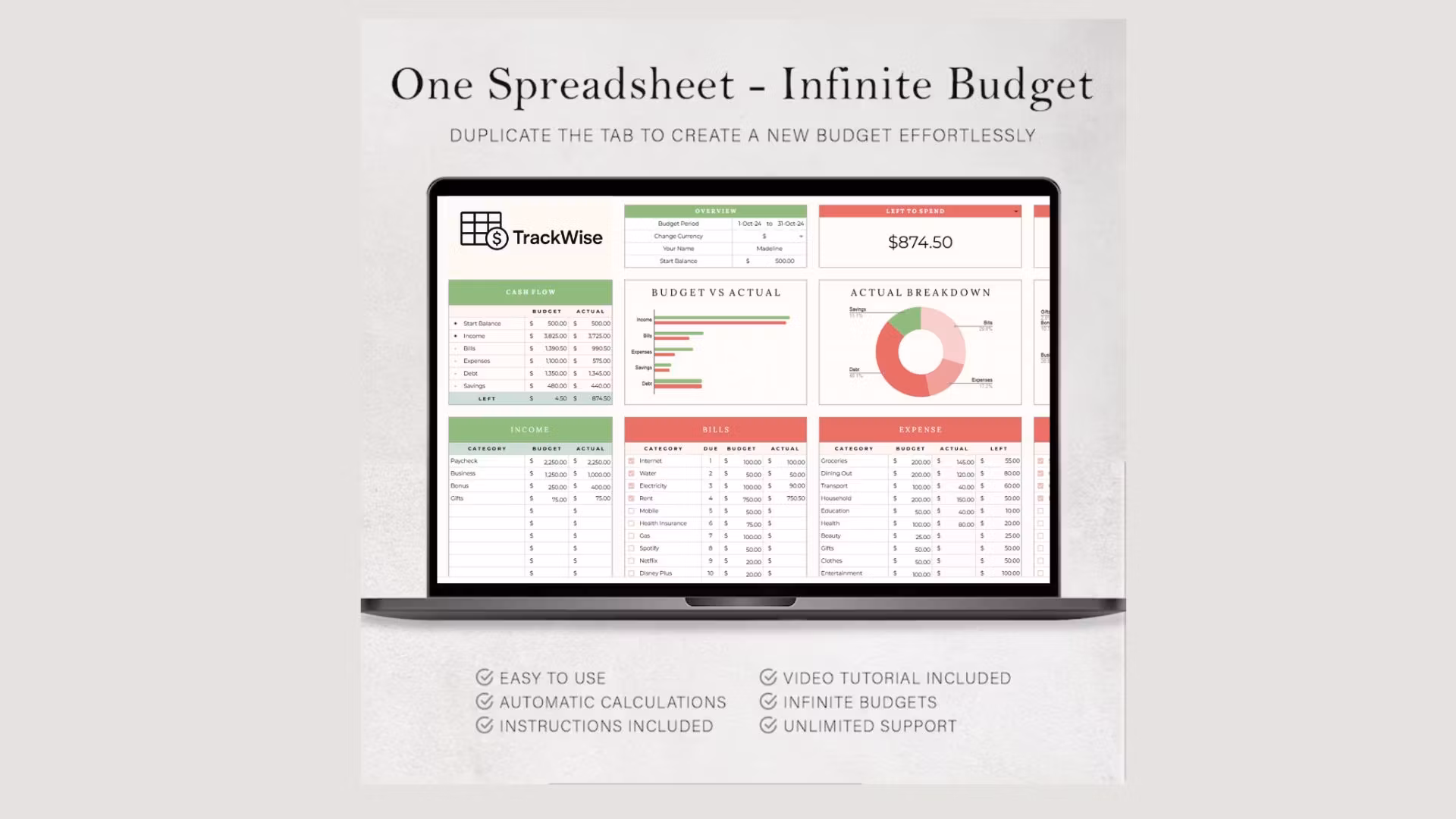 Trackwise 