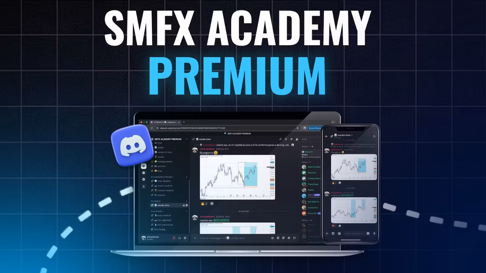 SMFX ACADEMY FREE