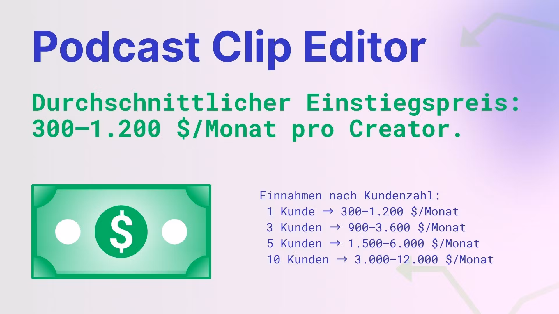 Effizient Clips Schneiden 🎧