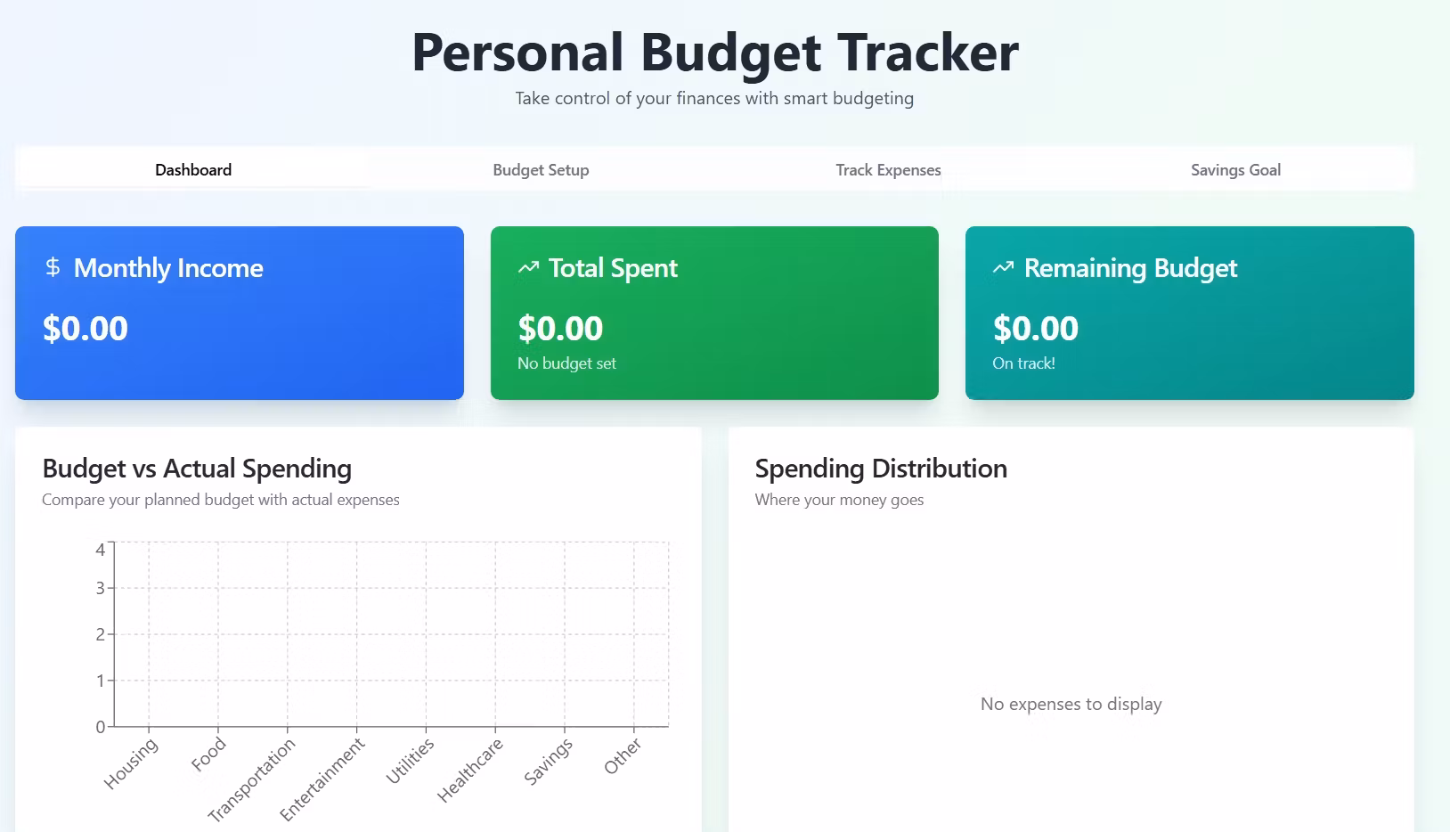 InstaBudget Tracker
