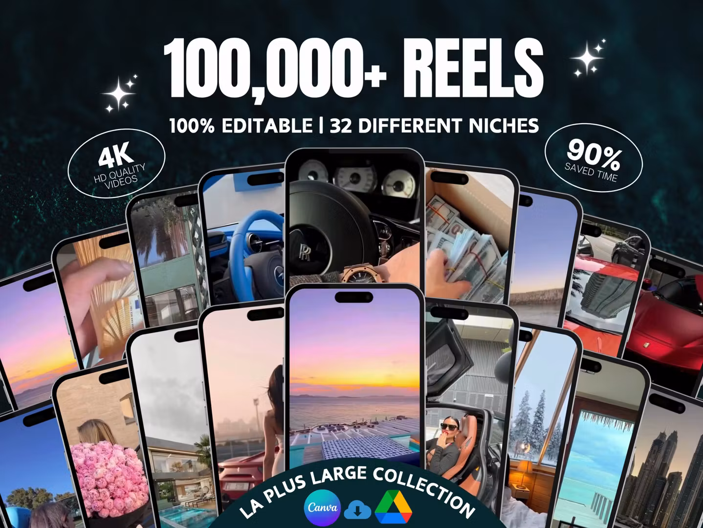 Reels Content Faceless