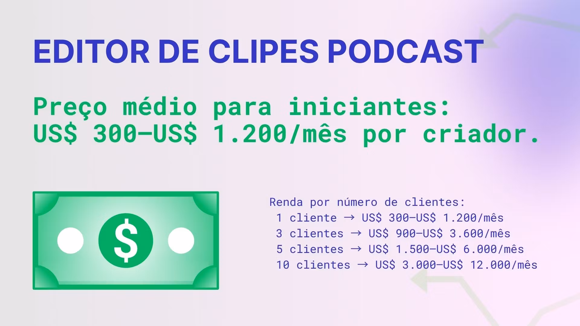 Edição Eficiente 🎧 - FREE