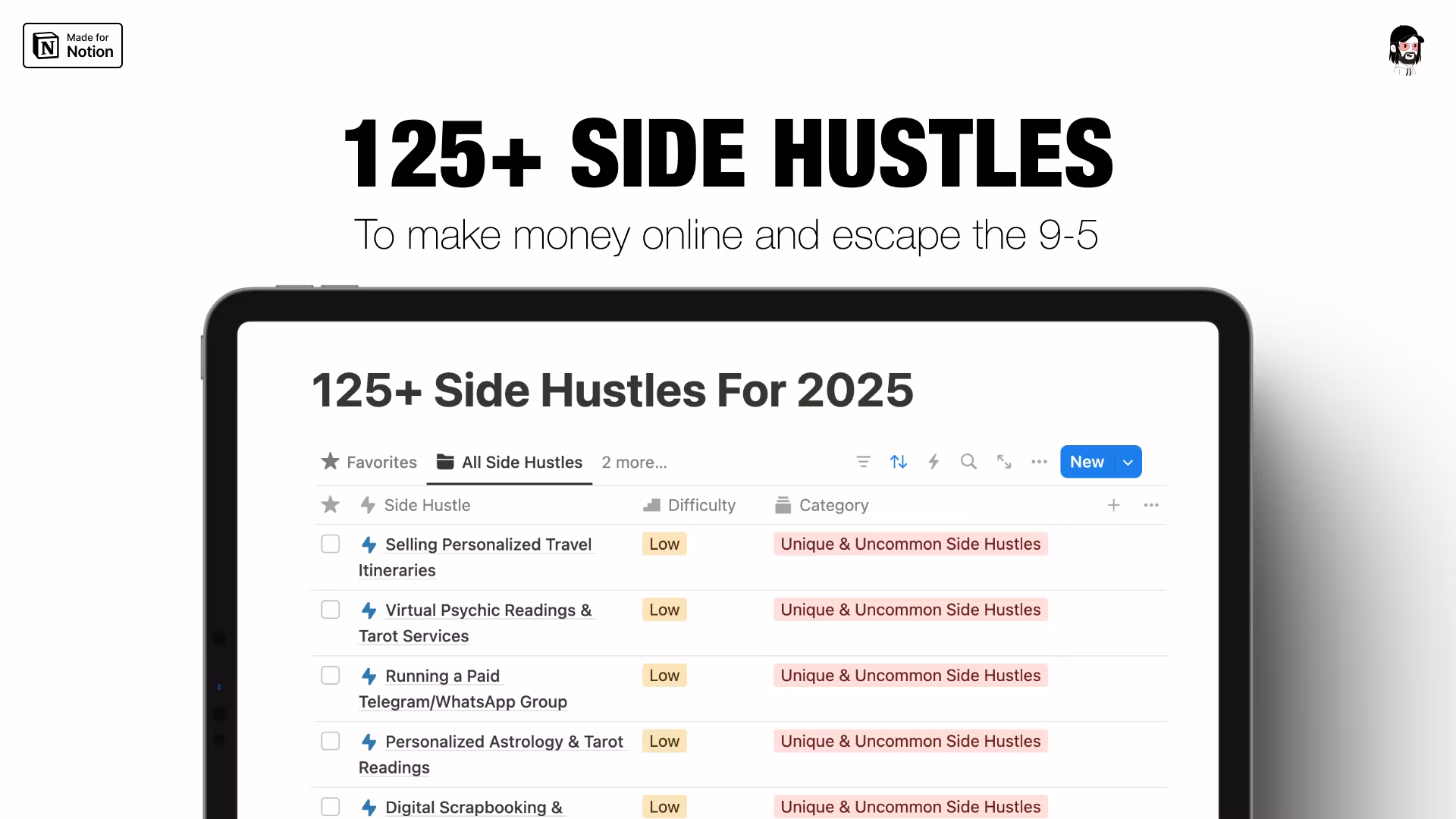 125+ Side Hustles