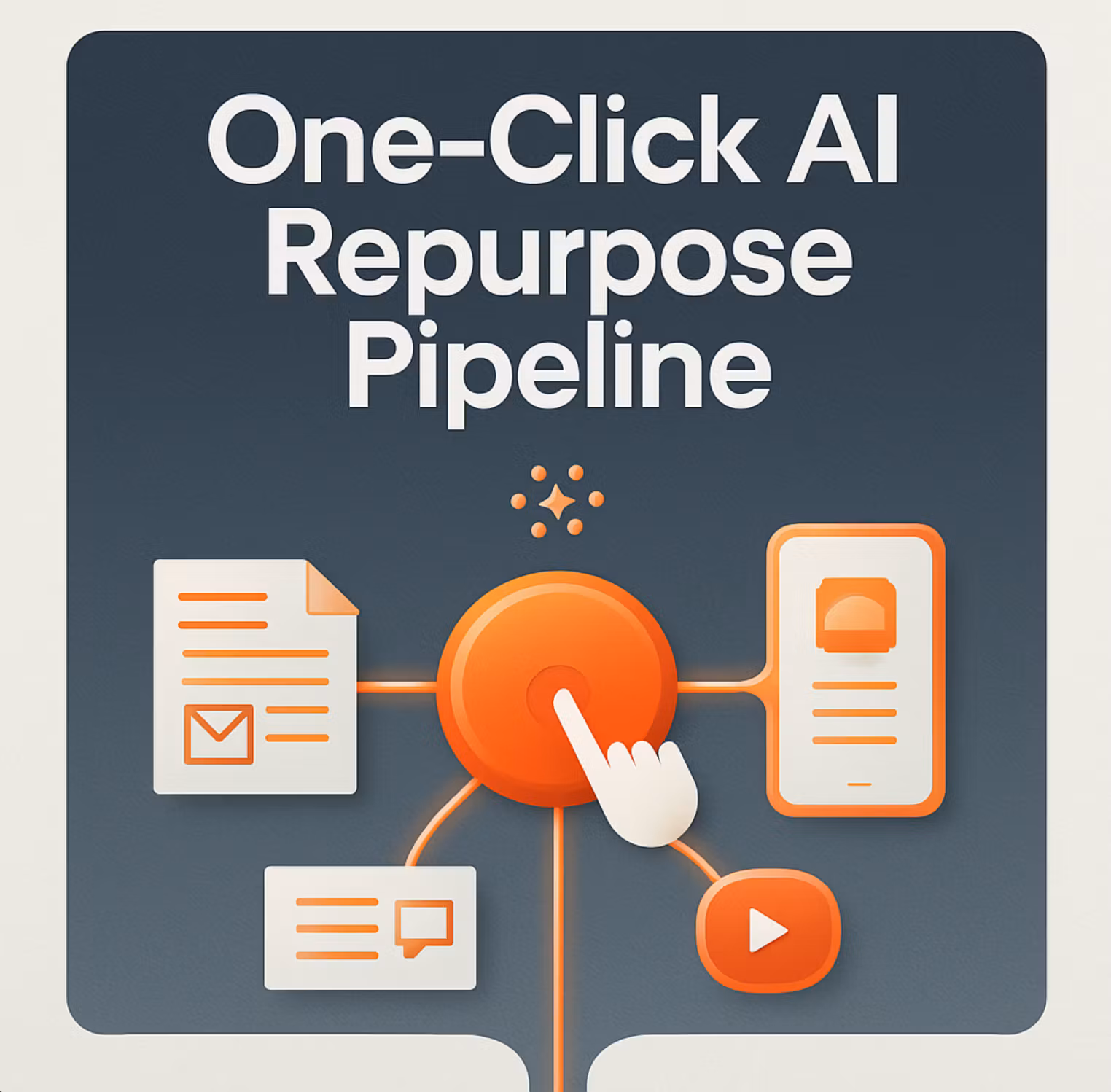 One Click AI Repurpose Pipelin