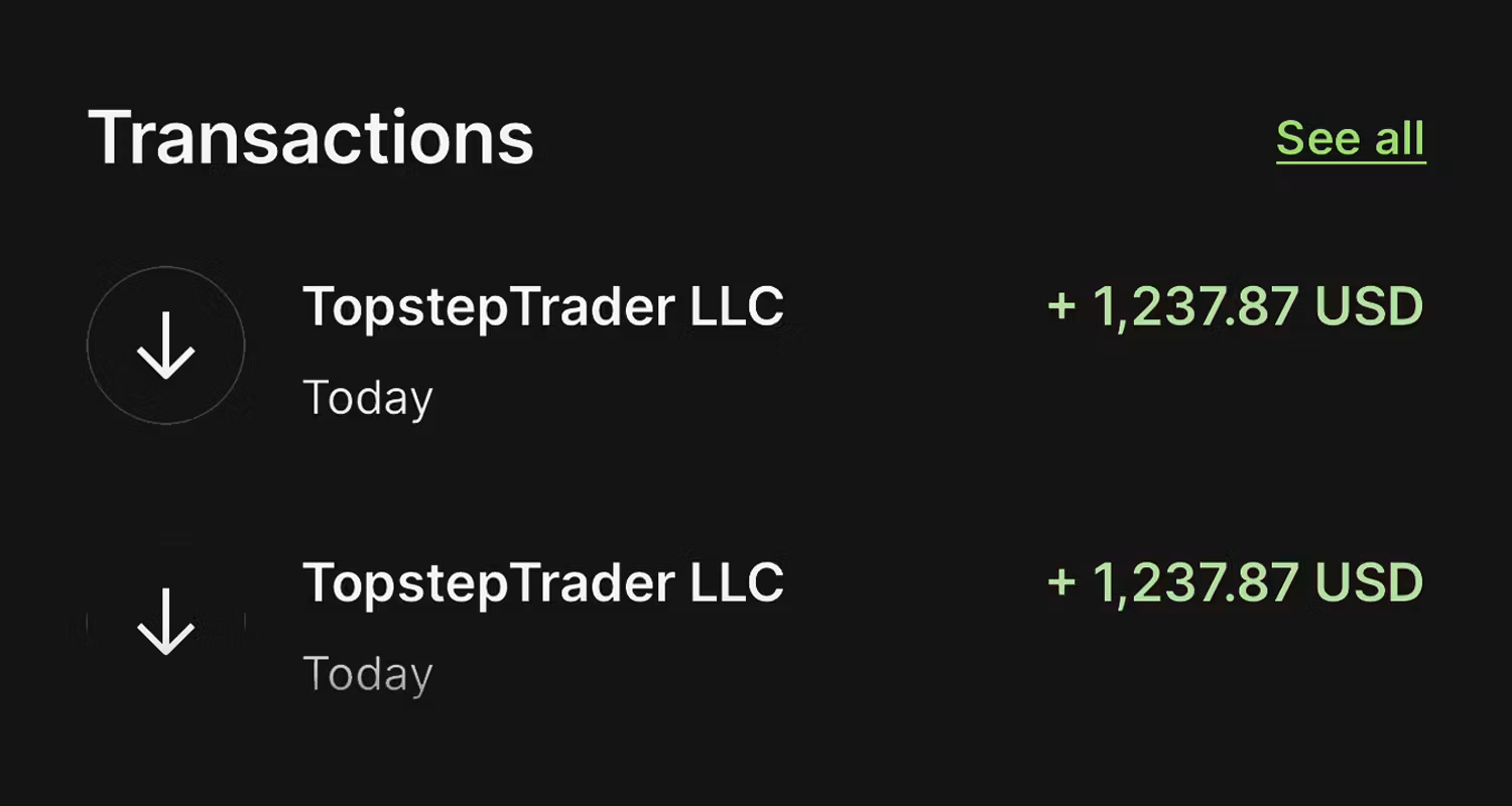 JohnChewTrade PROPFIRM 免费教程