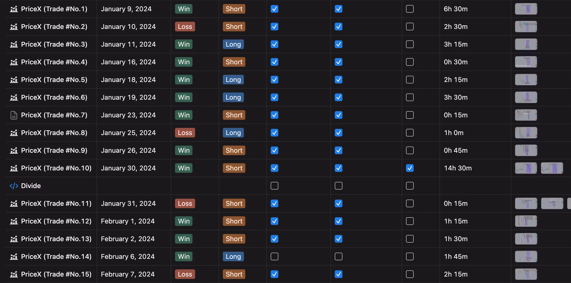 Advanced Data Spreadsheet