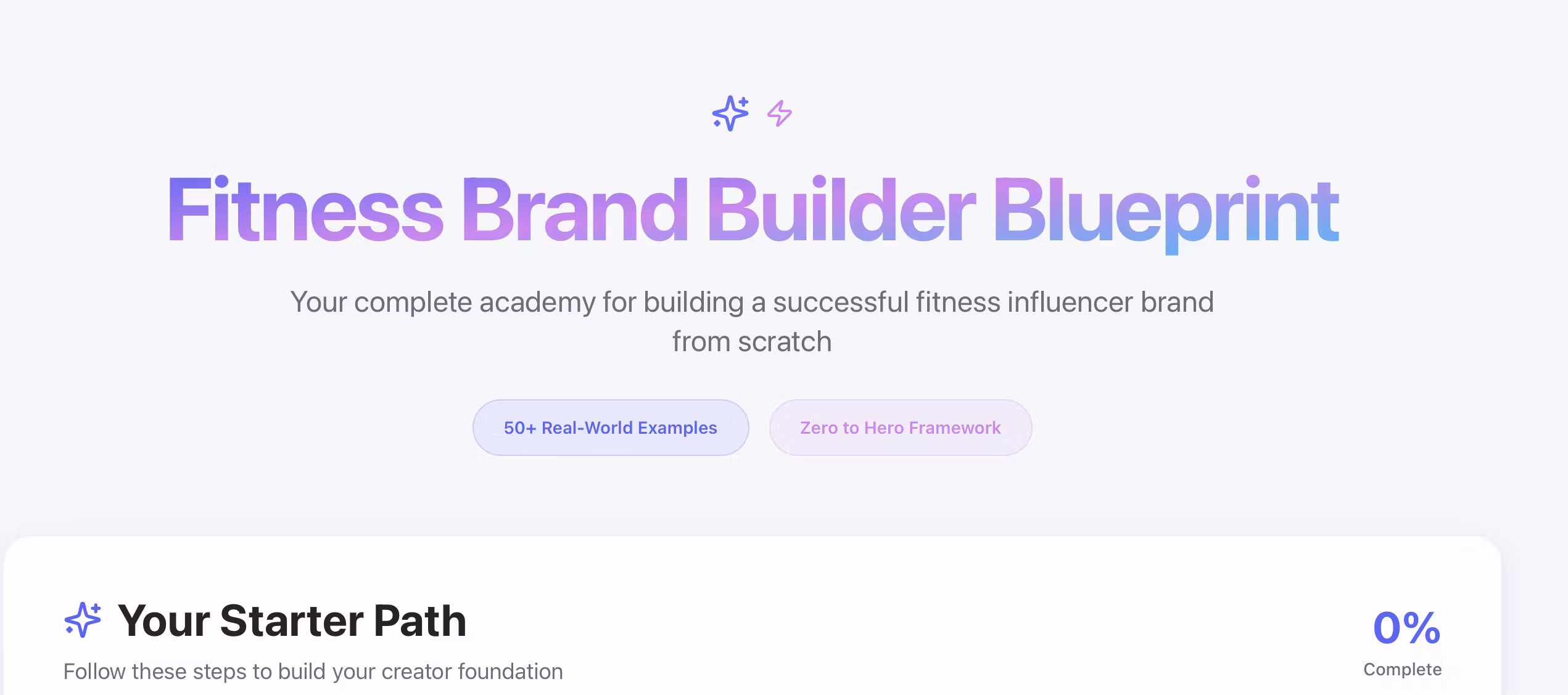 Fitness Brand Blueprint