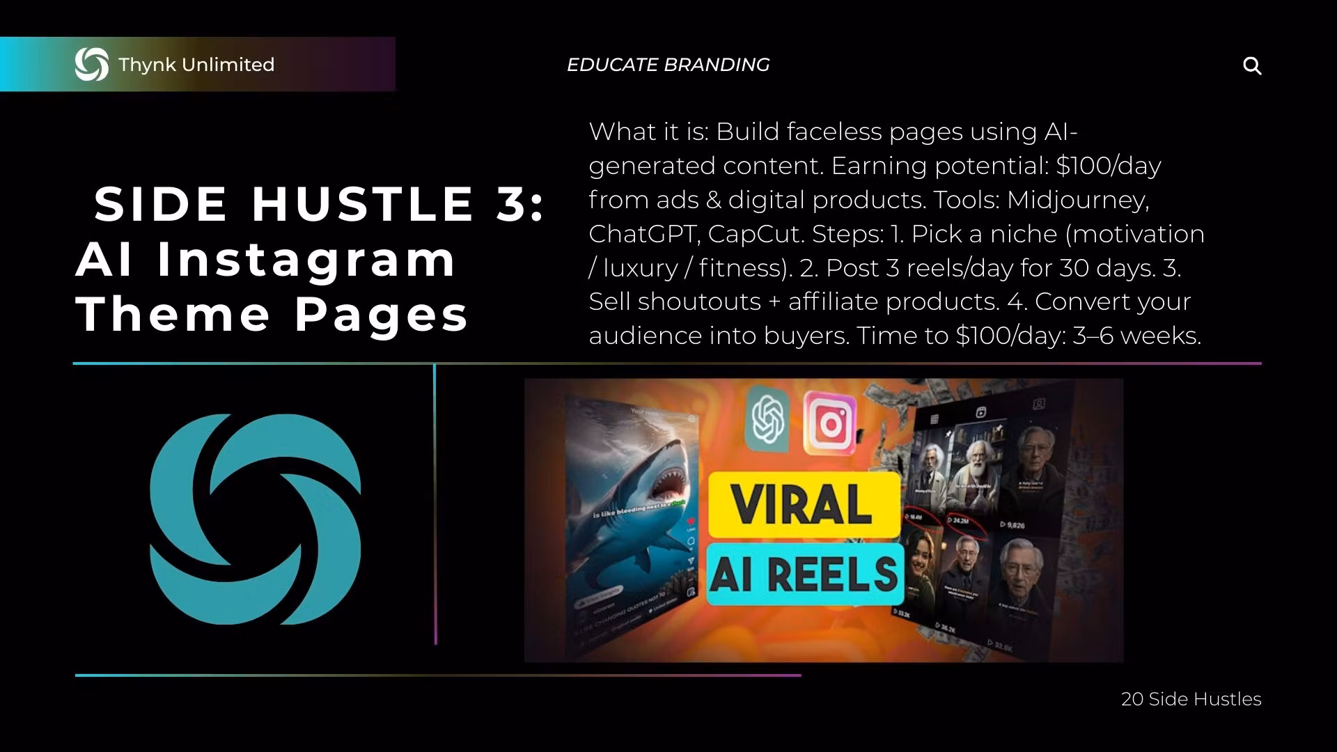 The AI Money Kit — 20 Side Hus
