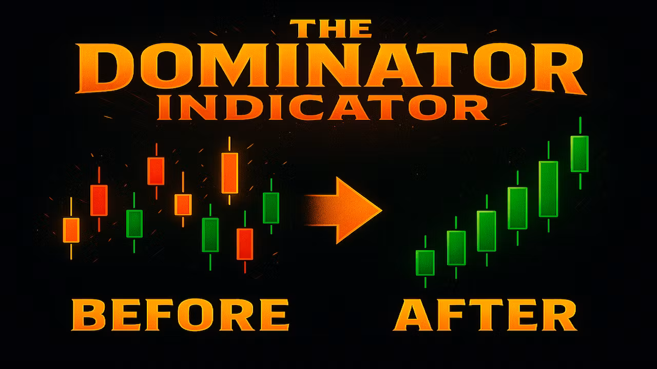 Dominator Indicator