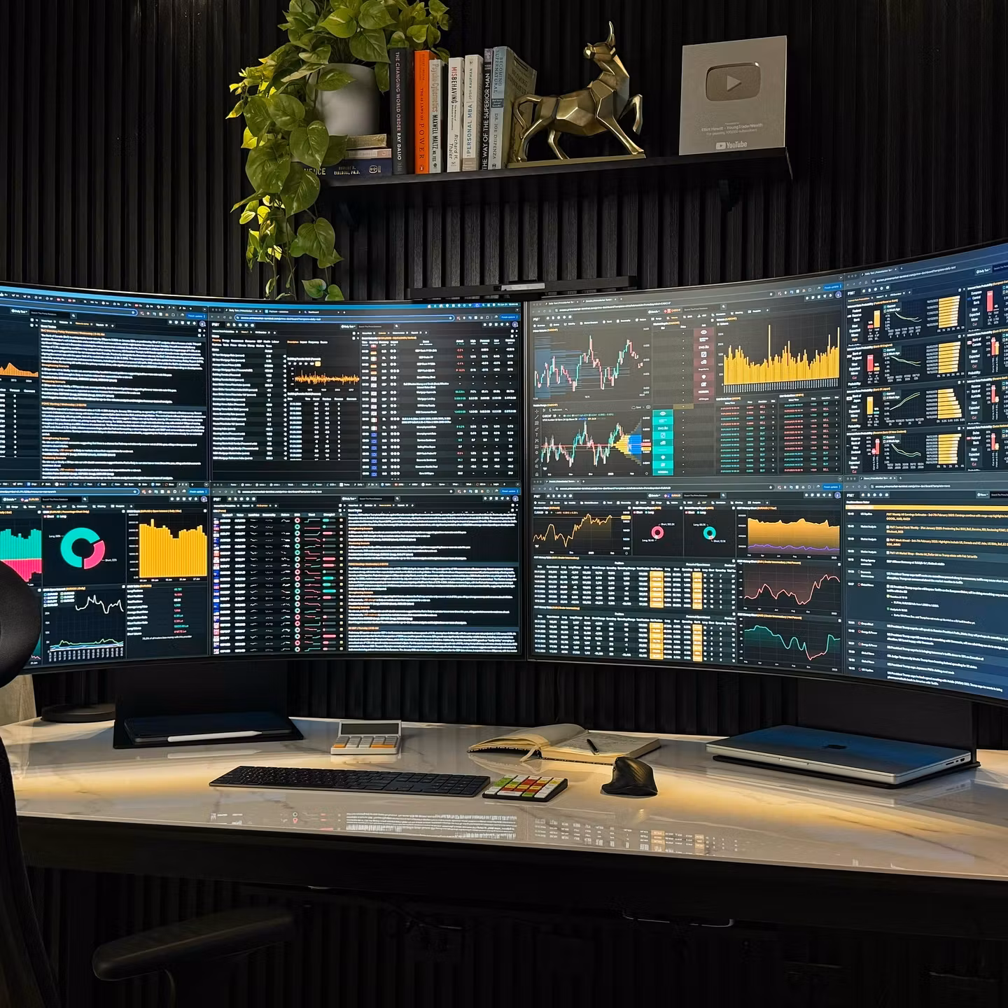 Trade With Institutional Edge