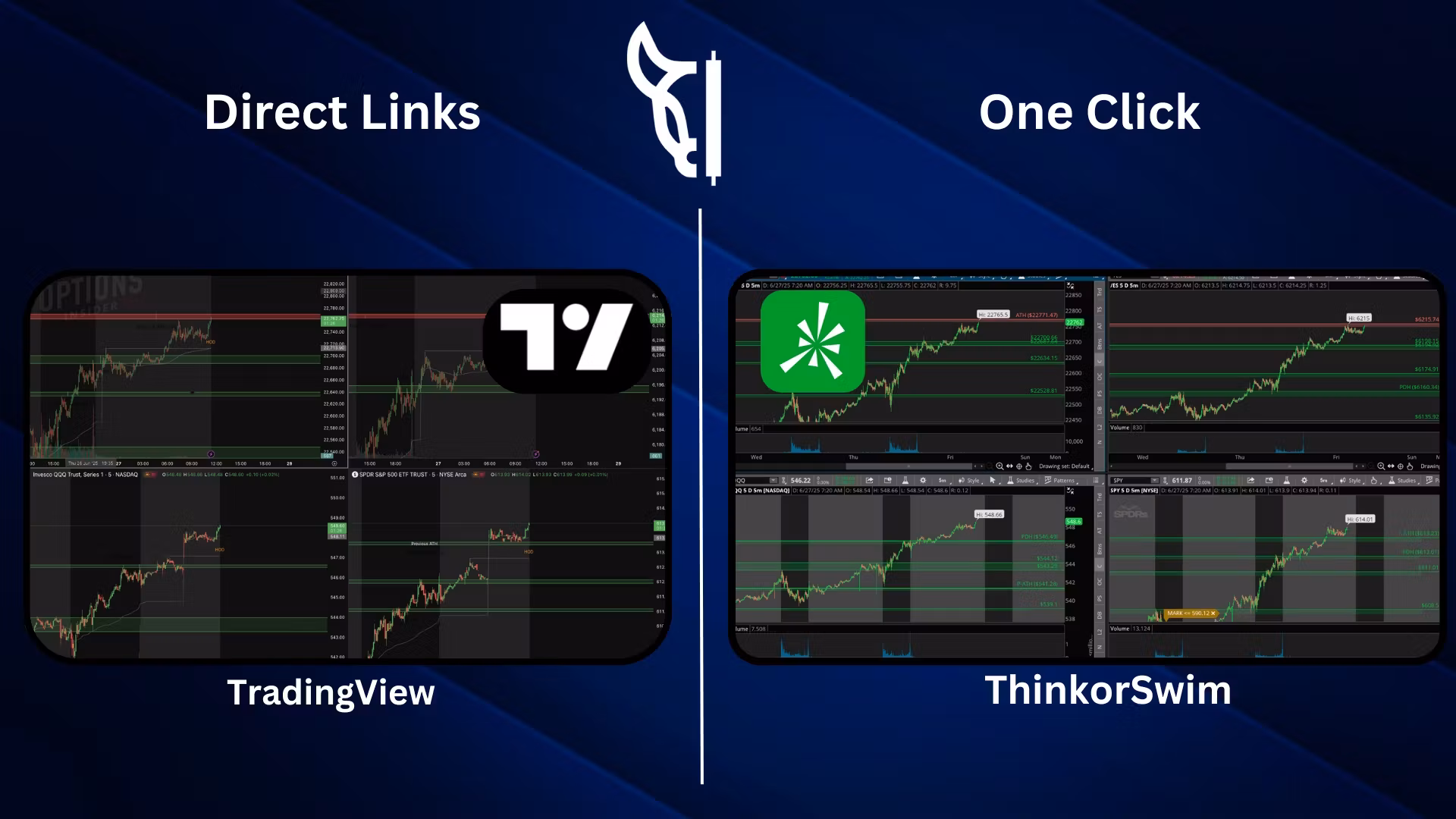 Options Insider Key Levels
