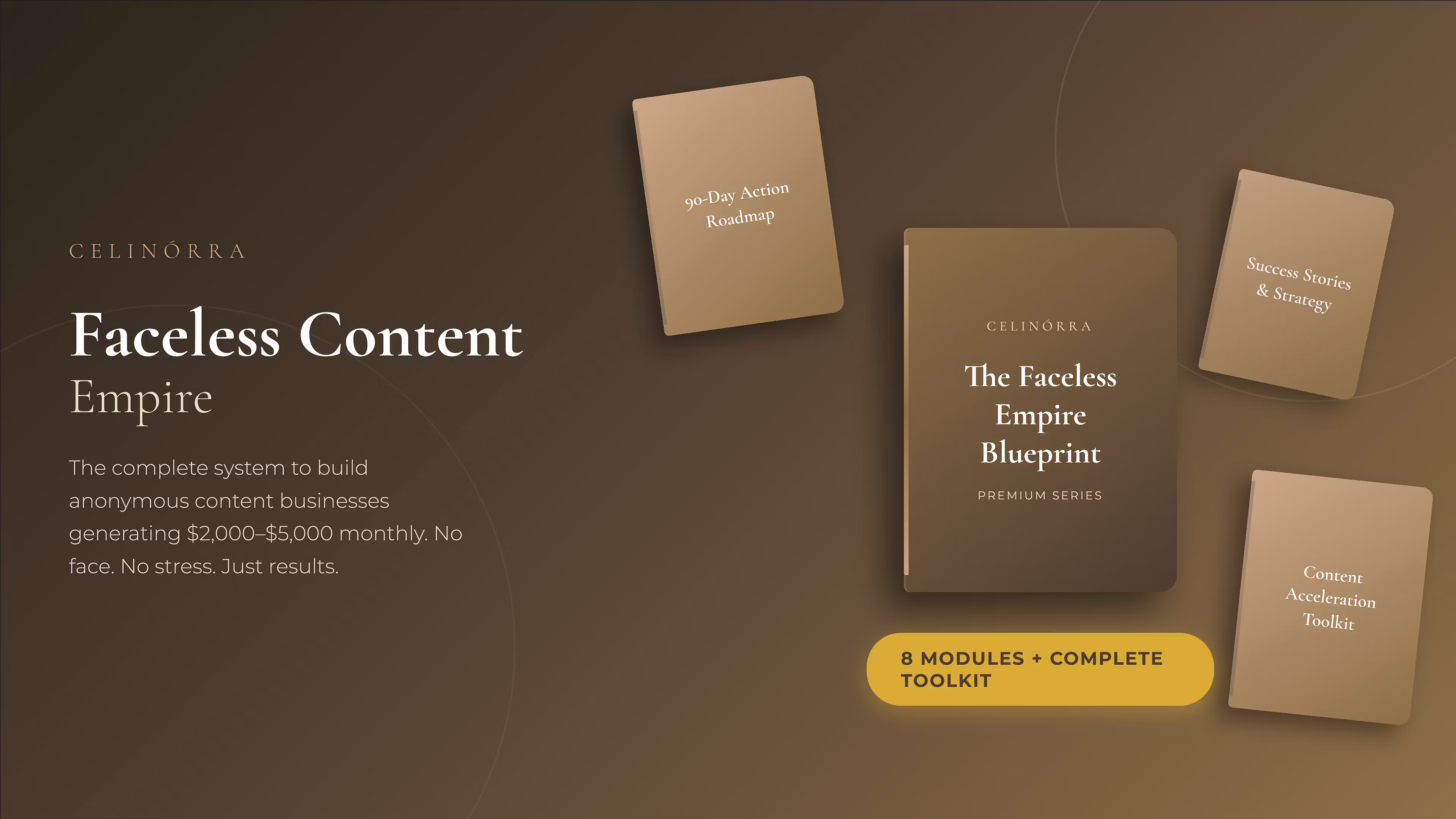 Faceless Content Empire