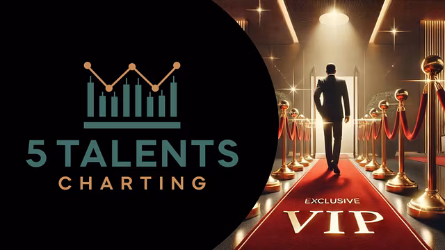 5 Talents Charting - Silver