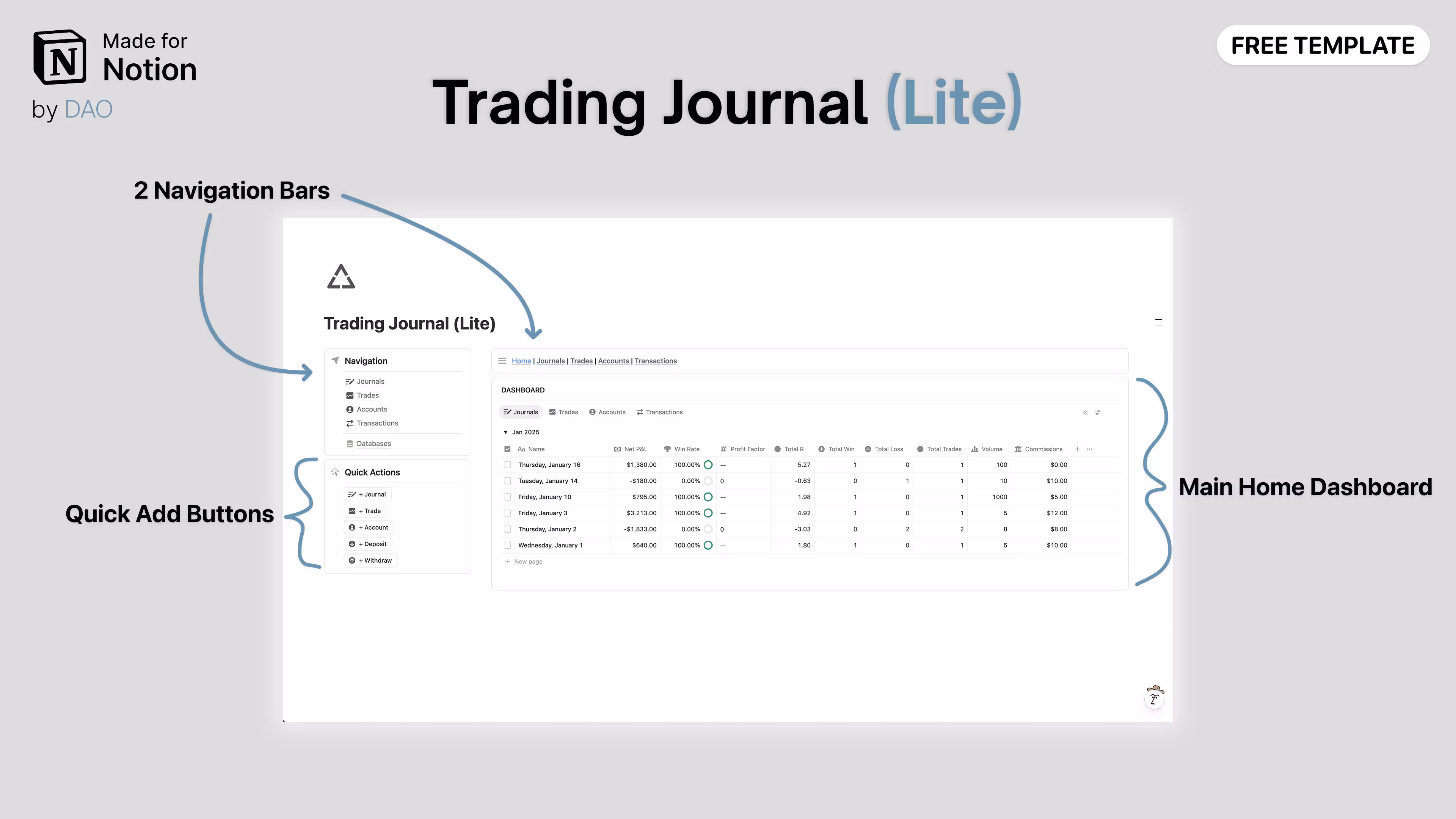 Trading Journal (Lite)